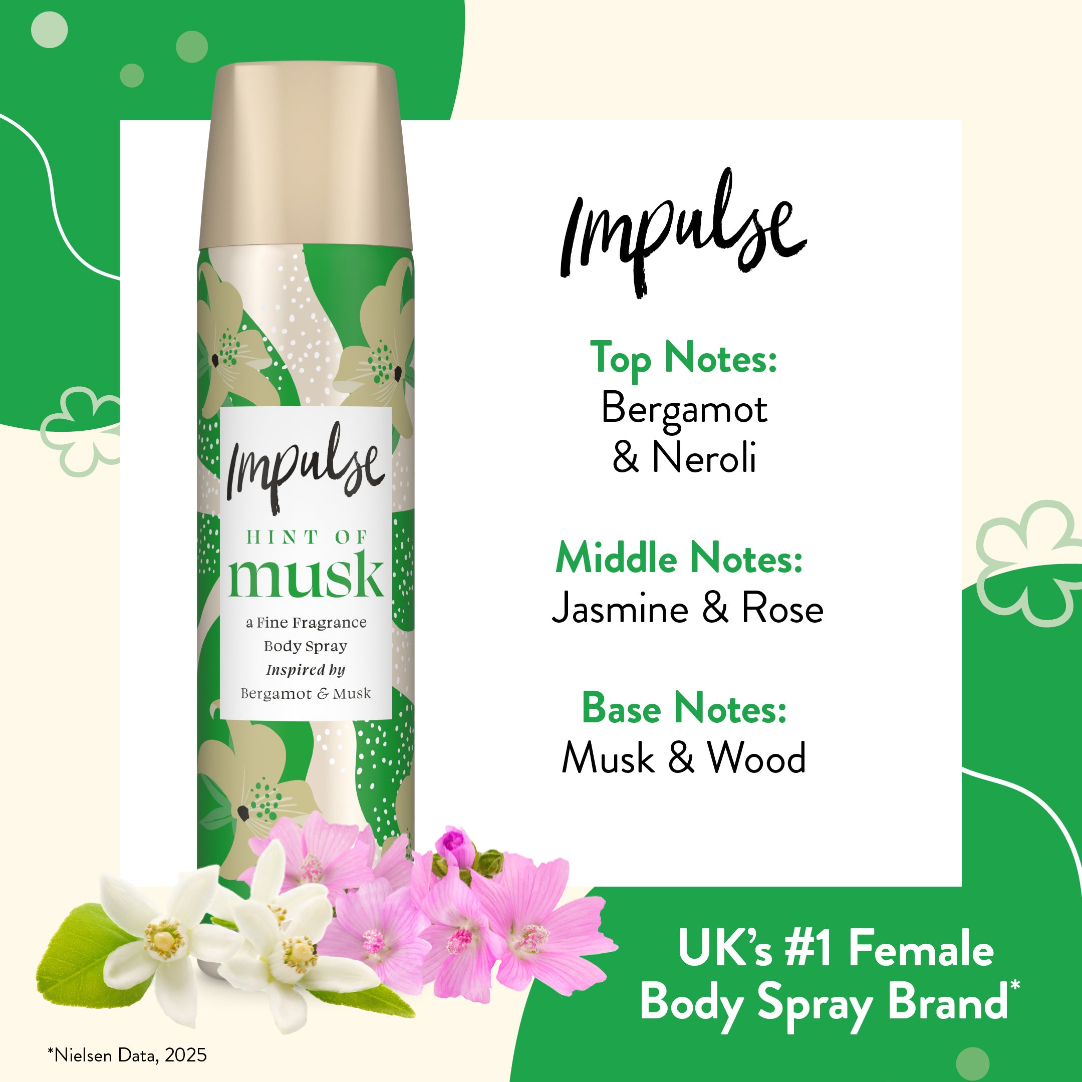 Womens Hint of Musk Body Spray | Impulse Fragrances